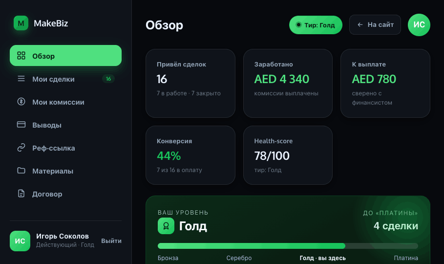 Личный кабинет партнёра MakeBiz